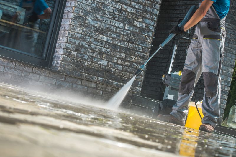 Powerwashing